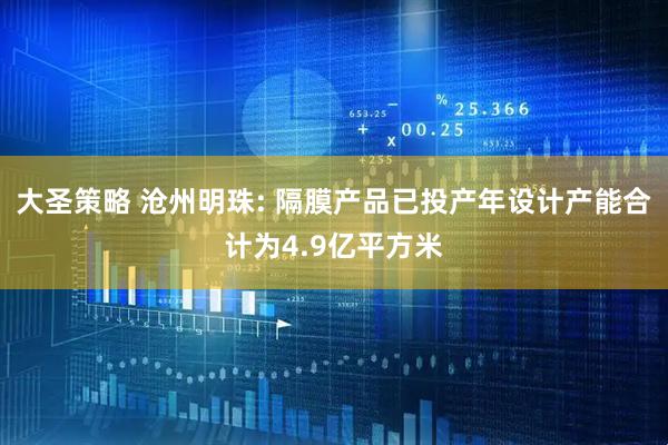 大圣策略 沧州明珠: 隔膜产品已投产年设计产能合计为4.9亿平方米
