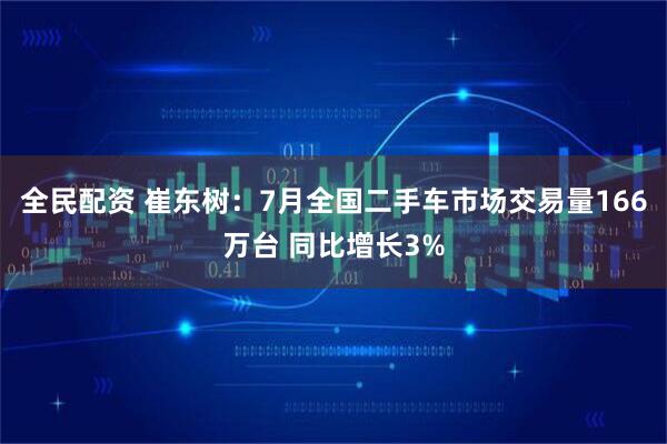 全民配资 崔东树：7月全国二手车市场交易量166万台 同比增长3%
